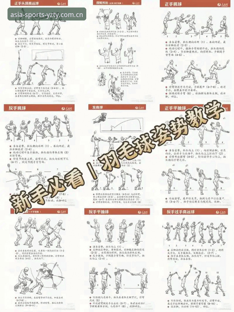 亚洲体育客户端操作使用教程：从入门到精通的完整指南